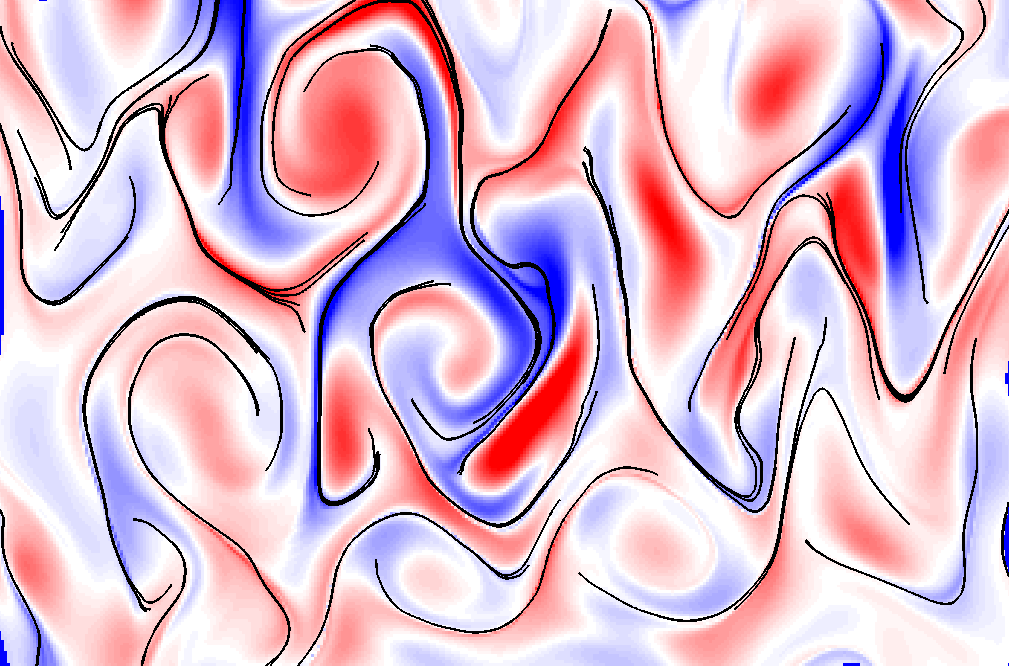 LCS and spectral flux