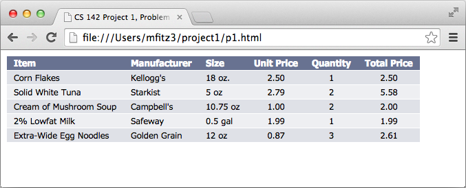 Windows screenshot for Problem 1a