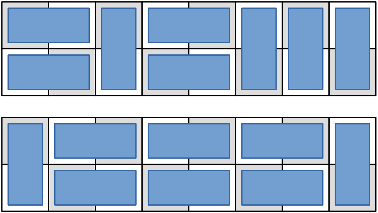 Two tilings of a 2x8 grid with dominoes. We will use a coordinate system where (r, c) refers to the square at row r, column c. (1, 1) represents the upper-left corner of the grid, and (2, 8) represents the lower-right corner of the grid. The first tiling is as follows. There are eight dominoes. The first is horizontal and covers (1, 1) and (1, 2). Beneath that is a second that covers (2, 1) and (2, 2). Next to those is a vertical domino that covers (1, 3) and (2, 3). Next to that is a pair of horizontal dominoes. The top covers (1, 4) and (1, 5). The bottom covers (2, 4) and (2, 5). Next to those are three vertical dominoes. The first covers (1, 6) and (2, 6). The second covers (1, 7) and (2, 7). The last covers (1, 8) and (2, 8). The second tiling is as follows. There are eight dominoes. The first is vertical and covers (1, 1) and (2, 1). The next are a horizontal pair. The top domino in the pair covers (1, 2) and (1, 3). The bottom domino in the pair covers (2, 2) and (2, 3). Next to that is another horizontal pair. The top domino in the pair covers (1, 4) and (1, 5). The bottom domino in the pair covers (2, 4) and (2, 5). Next to that is another horizontal pair. The top domino in the pair covers (1, 6) and (1, 7). The bottom domino in the pair covers (2, 6) and (2, 7). On the far left is a vertical domino that covers (1, 8) and (2, 8)