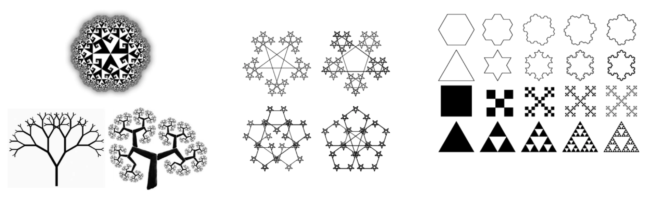 techniques in fractal geometry