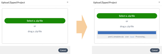 Two screenshots separated by an arrow from left screenshot to right screenshot. Left: the prompt for uploading a zip/Overleaf project. Right: a status bar on the prompt, where pset1_template.zip has been uploaded and is Processing...by Overleaf.