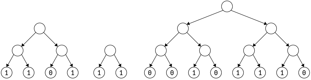 TODO: Accessible description