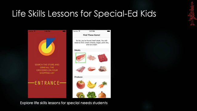 Life Skills Lessons for Special-Ed Kids - Explore life skills lessons for special needs students
