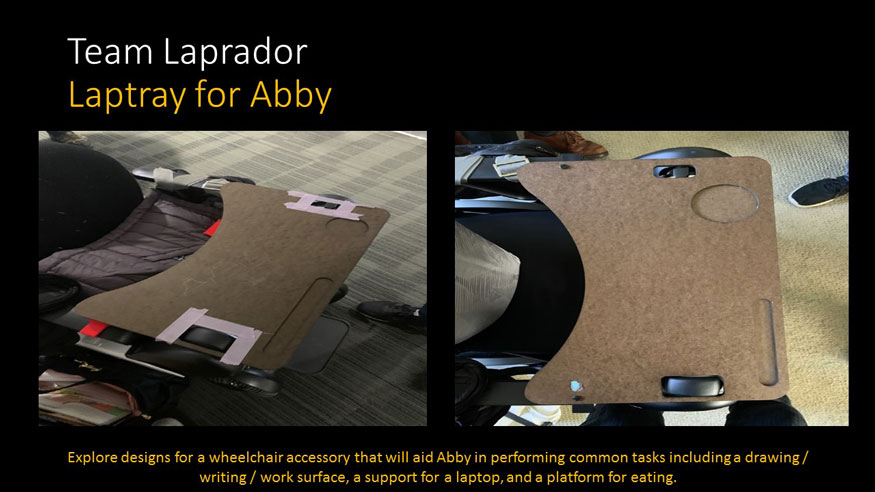 Laptray for Abby