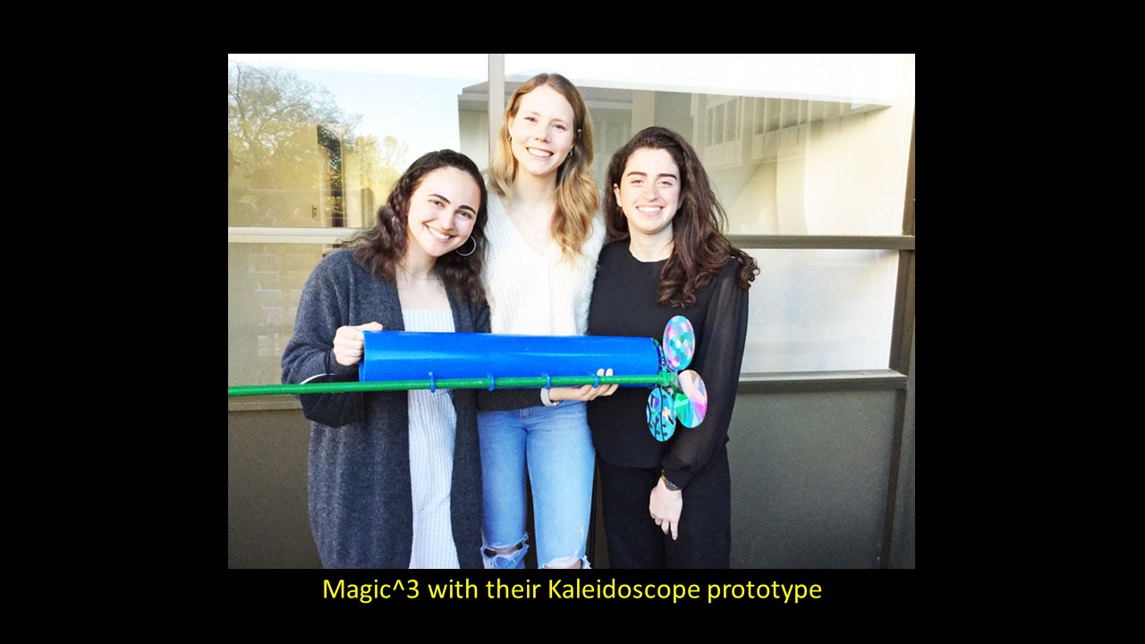 Magivc^3 with their Kaleidoscope prototype
