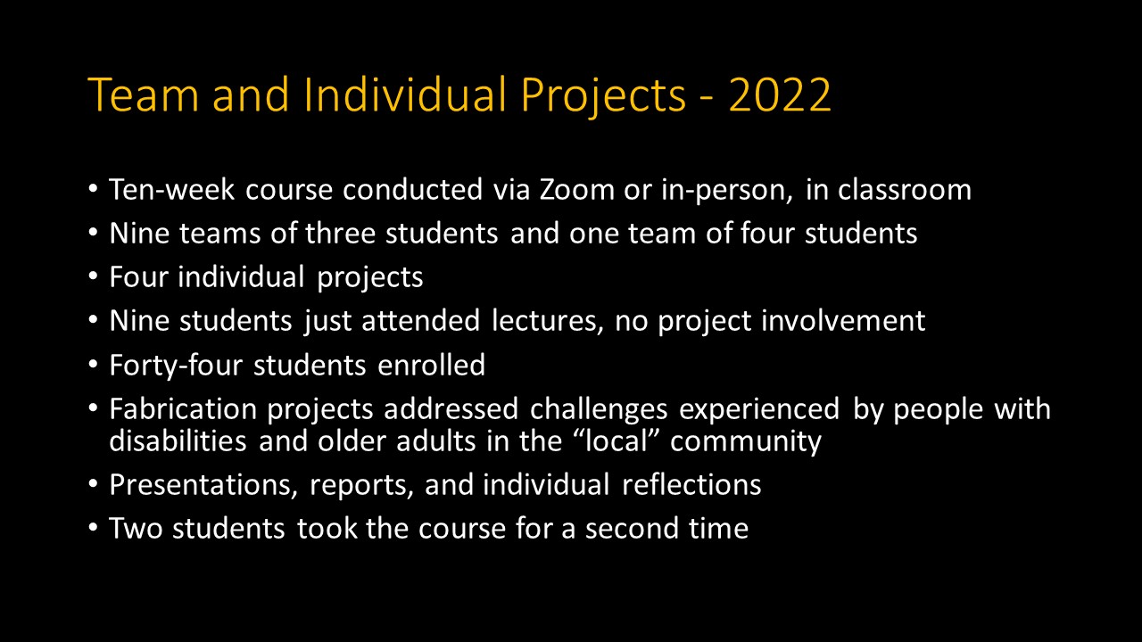 2022 Class Projects