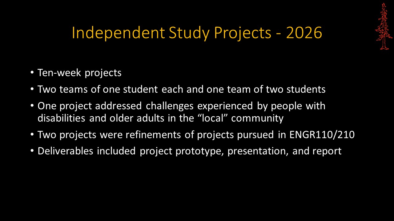 2026 Independent Study Projects