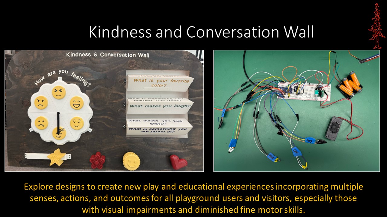 Kindness and Conversation Wall