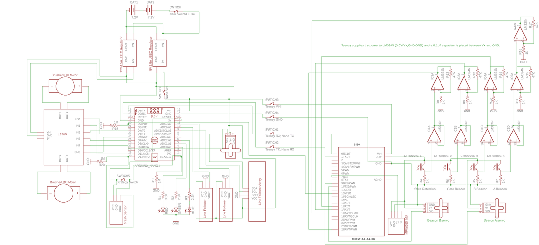 arduino nano pinout diagram pdf