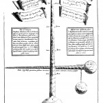 Demonstration that the tower of Babel could not have reached the moon, from Turris Babel, p. 38
