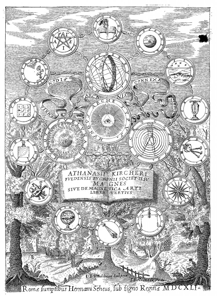 Frontispiece of Kircher'sbook on magnetism, Magnes, sive De Arte Magnetica (1641 ed.), book 3