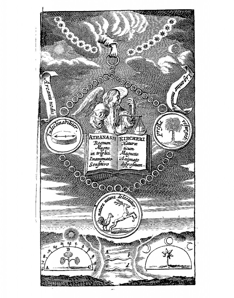 The world is bound in secret knots, from Kircher, Magneticum Naturae Regnum frontispiece