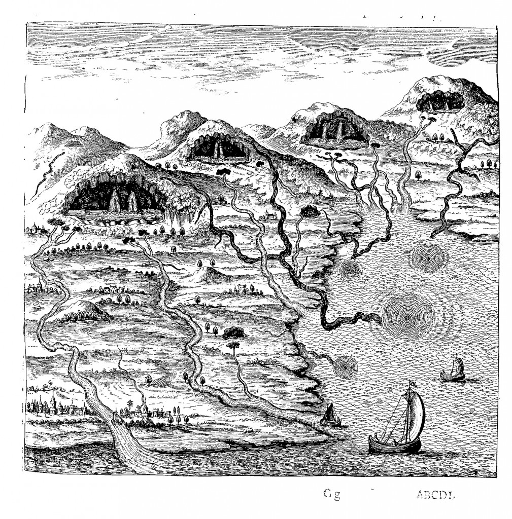 Kircher's system of springs, rivers and seas from Mundus Subterraneus (1665 edn.) vol. 1, p. 233