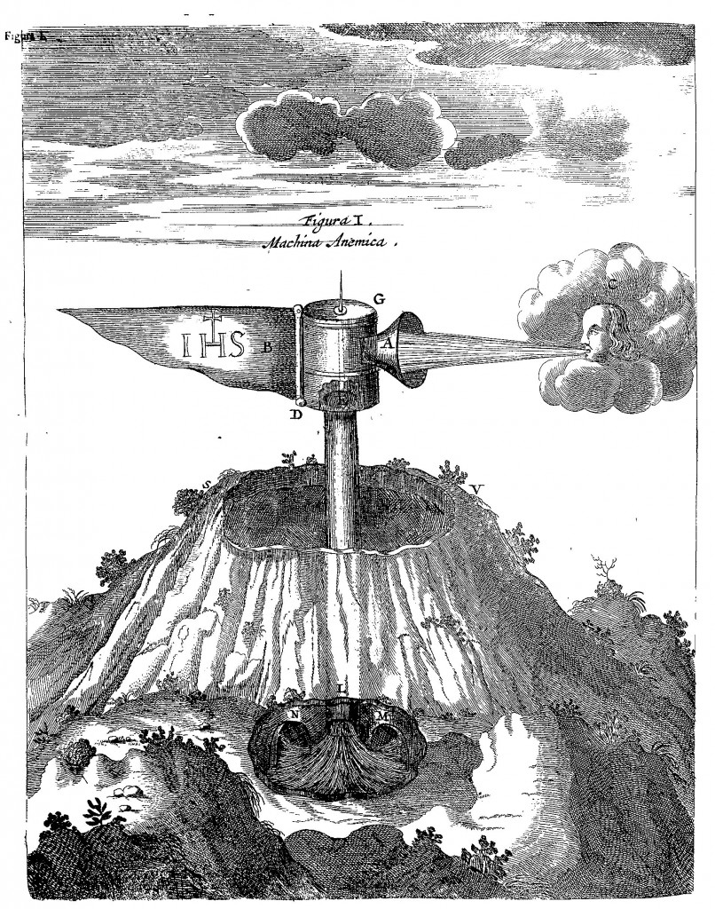 A mining ventilator from Mundus Subterraneus (1665 edn.) vol. 2, p. 191.