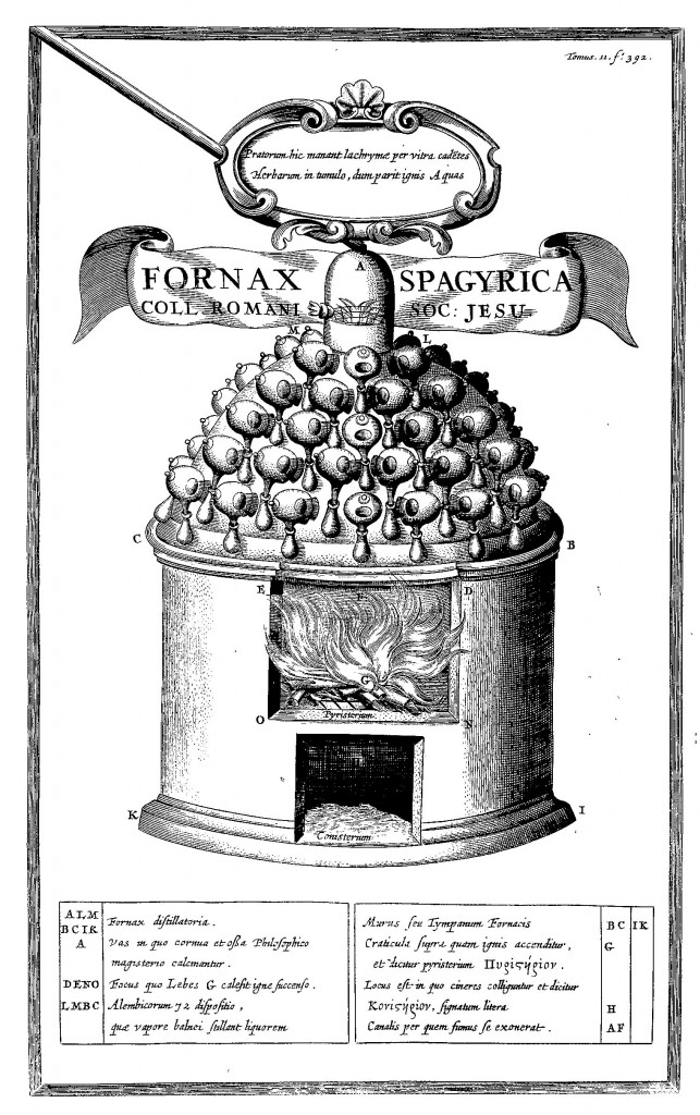 The spagyrical furnace of the Collegio Romano, from Mundus Subterraneus (1665 edn.) vol. 2, p. 392