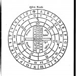 The Wheel of Life and Death, from Oedipus Aegyptiacus, tom. 2, vol. 2, p. 491.