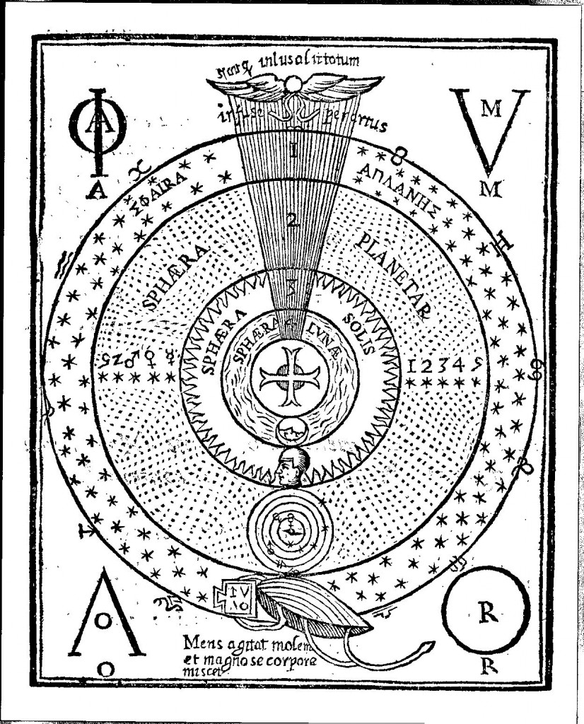 Symbolic representation of the Egyptian cosmic system, from Oedipus Aegyptiacus, tom. 2, vol. 1, p. 418.