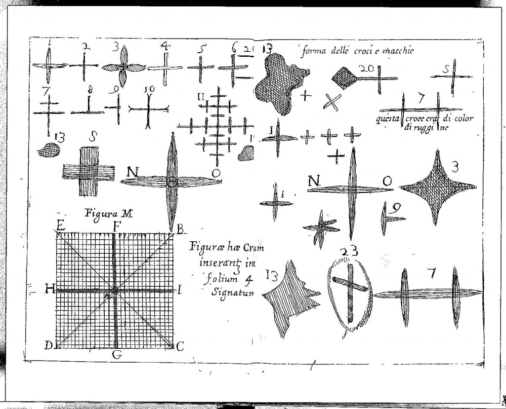 Prodigious crosses that appeared on clothing and sheets following the eruption of Vesuvius in 1660, from Diatribe de Prodigiosis Crucibus.