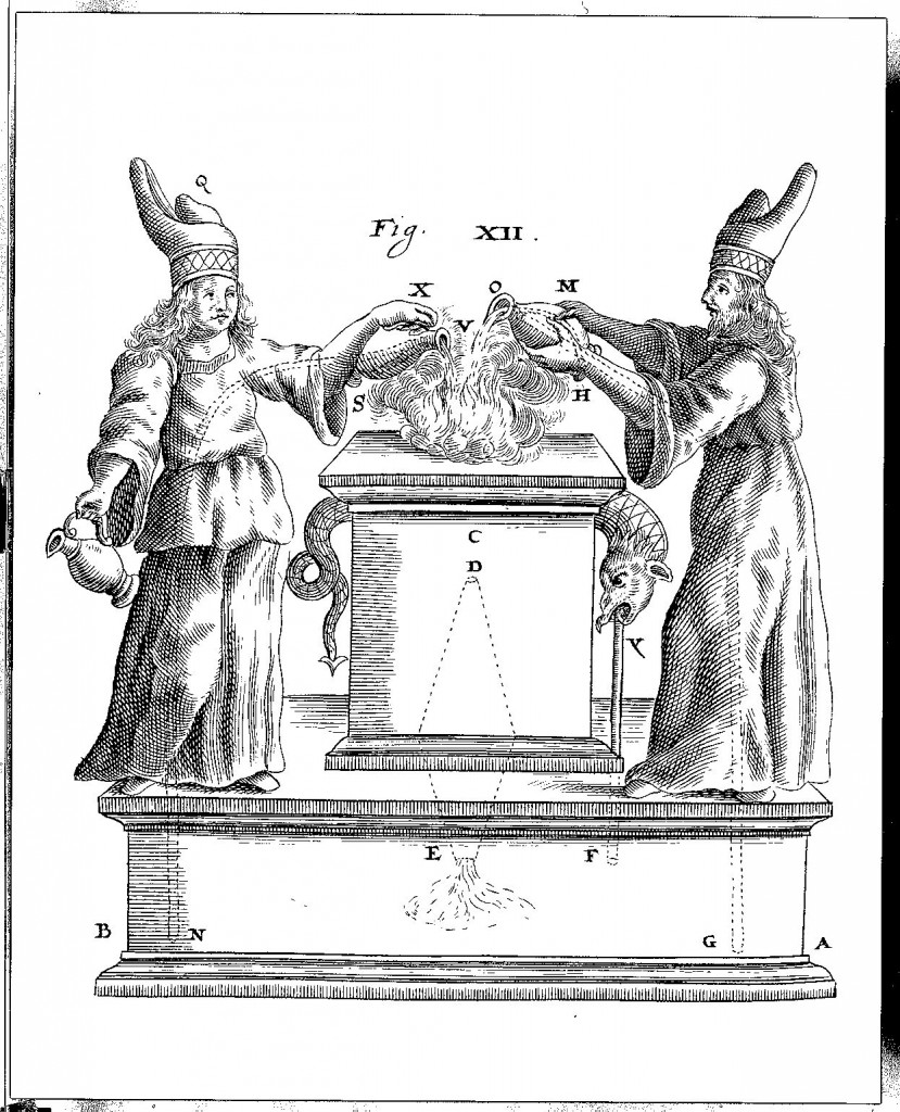 Isis and Osiris sacrificing, a pneumatic machine showing the fraudulence of Egyptian temple magic, from Kaspar Schott, Mechanica Hydraulico-Pneumatica, p. 245