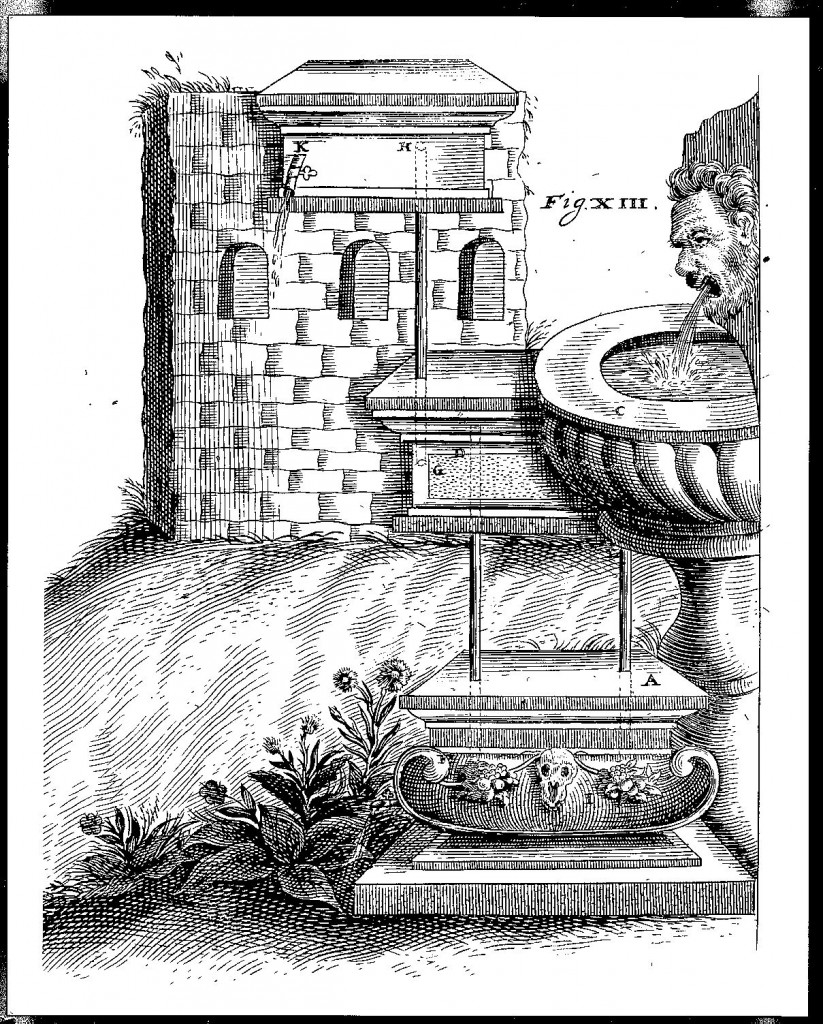 Vomiting fountain, from Kaspar Schott, Mechanica Hydraulico-Pneumatica, p. 210.