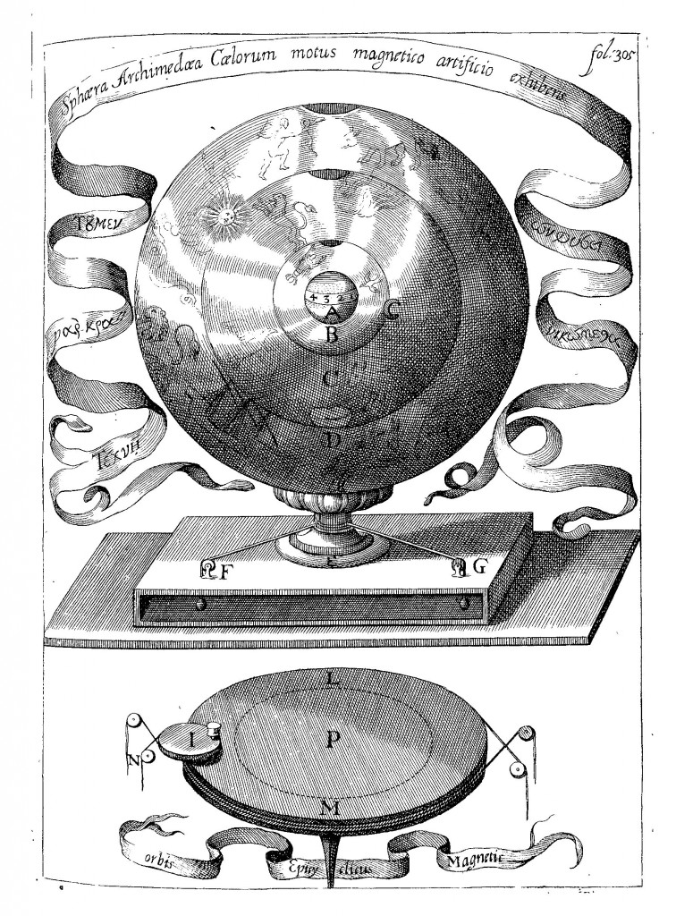 Kircher's reconstruction of the legendary sphere of Archimedes, imitating the motion of the planets with the aid of magnets. From Magnes, sive de Arte Magnetica (1643 ed.) p. 305