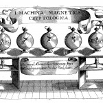 Magnetic cryptological machine, from Magnes, sive de Arte Magnetica (1643 ed.) p. 344