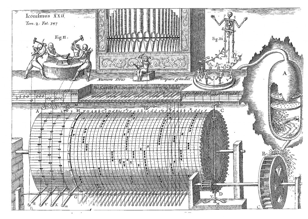 Hydraulic organ, from Kaspar Schott, Mechanica Hydraulico-Pneumatica, p. 428.