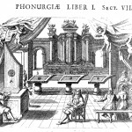 Todini's claviorganum, from Phonurgia nova, p. 168.