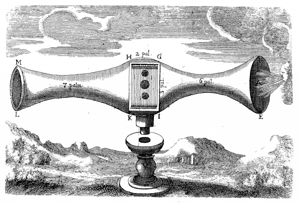 Aeolian harp, from Phonurgia nova, p. 144.