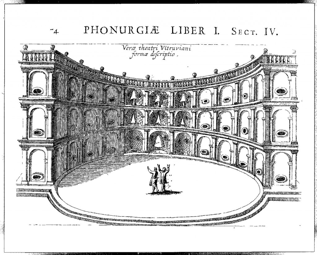 The Vitruvian theater, from Phonurgia nova, p. 74.