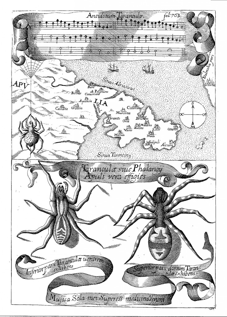 Tarantula and the musical antidote to its poison, the tarantella, from Magnes, sive de arte magnetica (1643 edn.), p. 763