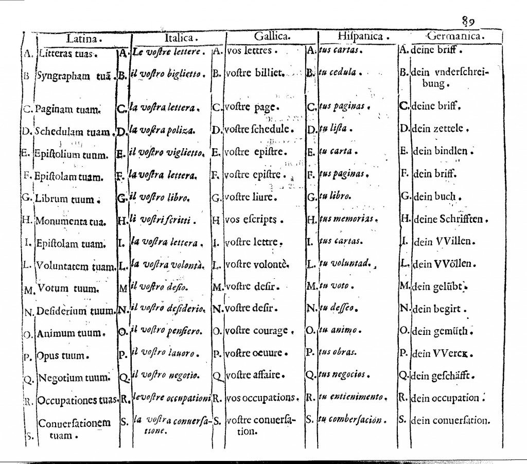 Portions of Kircher's "new steganography", from Polygraphia Nova, pp. 88-89