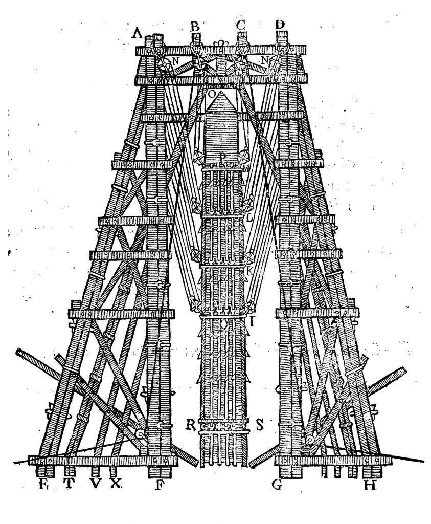 The relocation of the Vatican obelisk carried out by Domenico Fontana for Sixtus V, from Oedipus Aegyptiacus, tom. 3, p. 372.