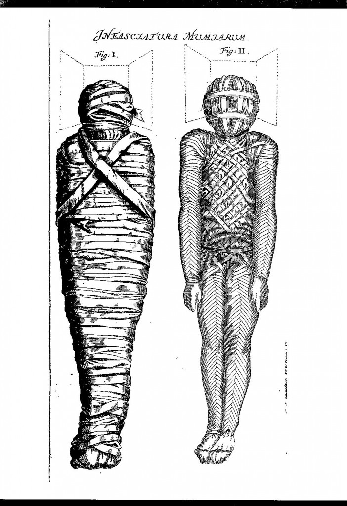 The wrapping of a mummy, from Sphinx mystagoga, p. 6.