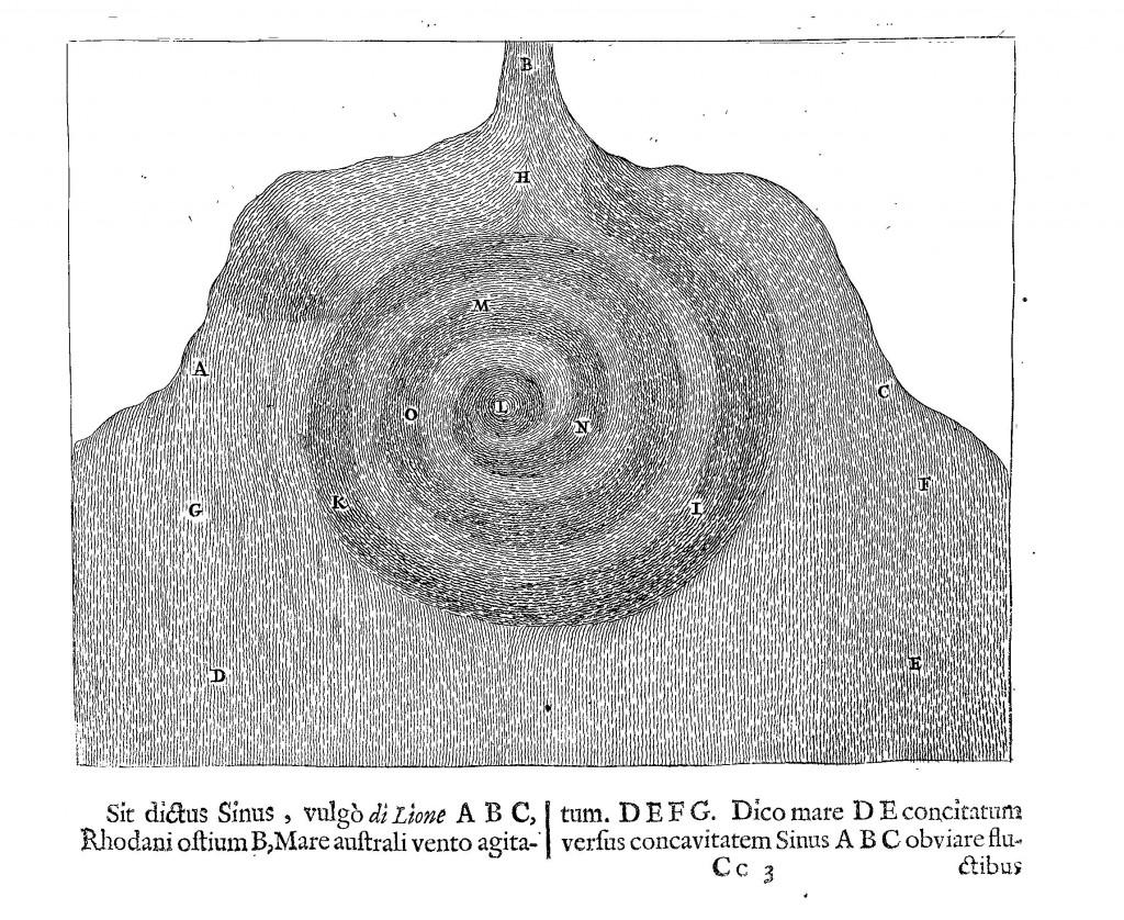 The subterranean origin of tornadoes from Mundus subterraneus (1665 ed.) vol. 1, p. 205