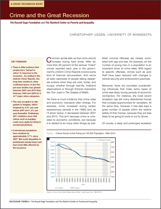 pdf-crime and the great recession