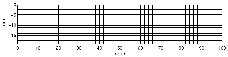 \includegraphics{figures/stretched}