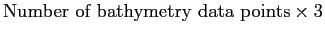 $\mbox{Number of bathymetry data points}\times 3$