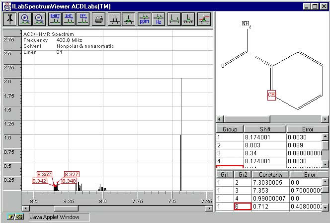 HNMR spectrum screenshot