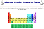 Advanced Materials Information Center