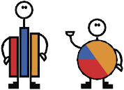 Kidsdata Mascots