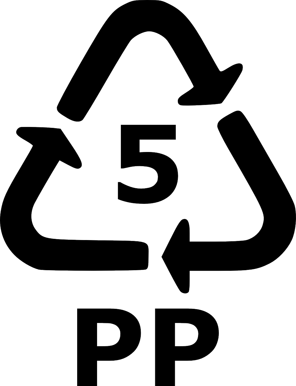 Polypropylene