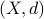 (X, d)