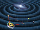 GP-B spacecraft in orbit