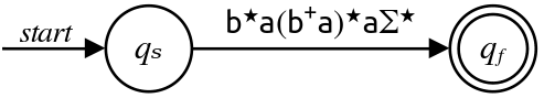 TODO: Accessible description