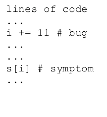 alt:python bug then symptom