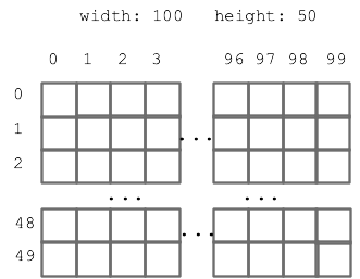 Section 1
