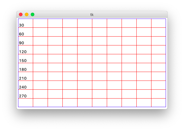 A grid