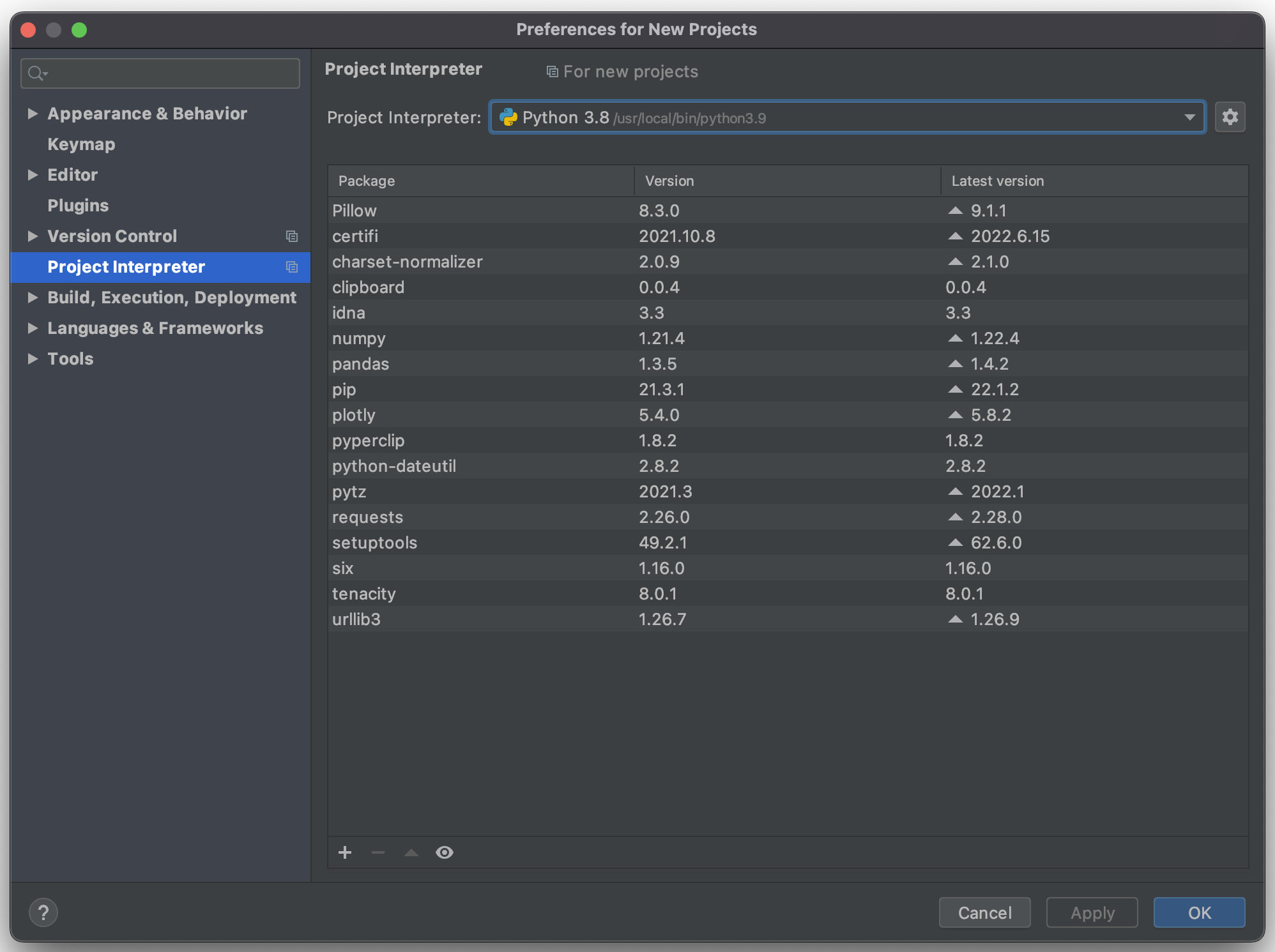 Pycharm Sample Project Structure