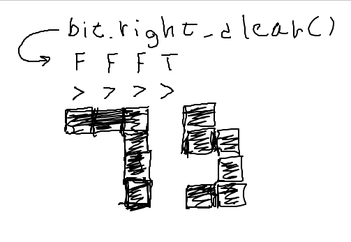 alt: T F values added for bit.right_clear()
